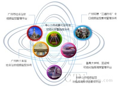 ���\�������O��ȫ�W(w��ng)