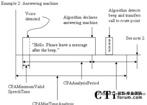 �Ԅӑ�(y��ng)��C(j��)�����r�¸�����(sh��)�����ڕr�g�S���f��