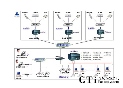 http://m.kpskgd.com/factory/f01_05/www.altigen.com.cn/'http://m.kpskgd.com/factory/f01_05/www.altigen.com.cn/'
