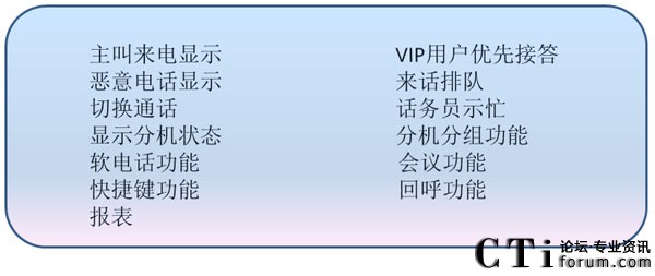 AT_TALK PCԒ��(w��)�_(t��i)ϵ�y(t��ng)��������