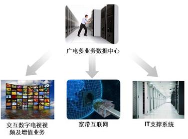 �V늶��I(y��)�Ք������ĵķ��Ռ���