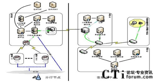 �Ї�(gu��)�r(n��ng)�I(y��)�y�����r(n��ng)�͑�(h��)����(w��)����ϵ�y(t��ng)�Y(ji��)��(g��u)�D