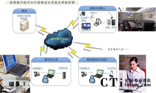 ���к��ݷ���ҕ�l���hϵ�y(t��ng)��(y��ng)����?f��)�D