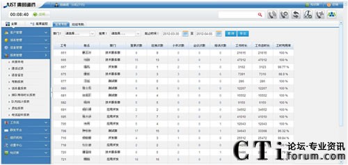 ���rͨӍIP�ֲ�ʽ��������V5.6ϵ���®aƷ