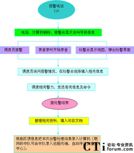 HXD09�ɾ����Z�����Q�C�������̈D