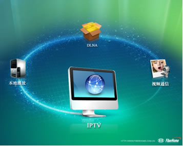 ���C픺�ȫ�I(y��)��(w��)��ʾ