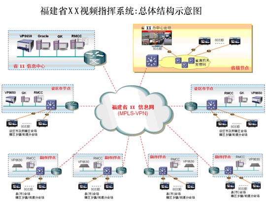 ҕ�l��(hu��)�h�M�W(w��ng)�D