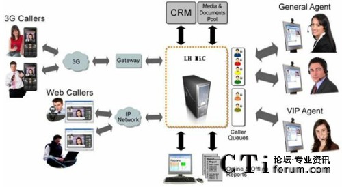 �ֿ˺���ҕ�l(li��n)�j���ĽY(ji��)���D