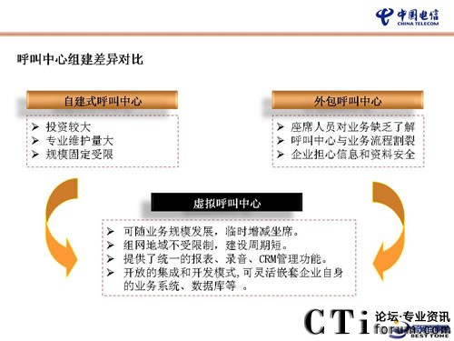 �Ї���Ş���I(y��)�ṩһվʽ̓�M���н�Q����