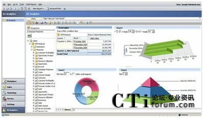 �A���c�M�ù�������