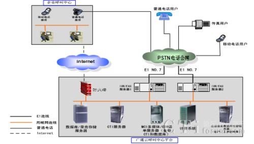 �Vͨ�ƺ������ļܘ�(g��u)�D