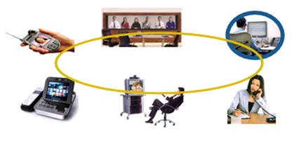 �I(y��)��(w��)�ں�����K�˽��뷽ʽ