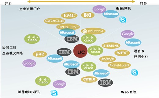 �y(t��ng)һͨӍ���ވD