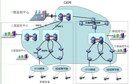 CE���d��W����