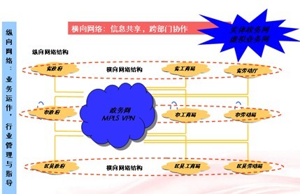 ������ՙM��