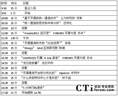 �_Դͨ�Őۺ��ߴ���ճ̱�����һ�죩