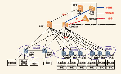 �����ƄӾW(w��ng)�j����ǰ���ؓ�Y(ji��)��