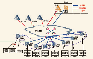 �����ƄӾW(w��ng)�j�������ؓ�Y(ji��)��